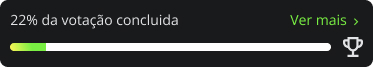 Progresso da votação